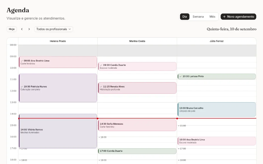 Agenda do dia com uma coluna para cada profissional e os atendimentos posicionados na faixa de horário